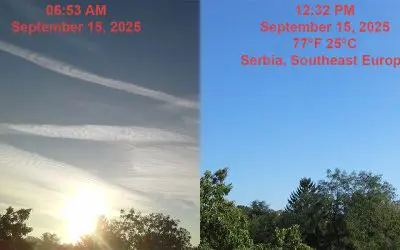 Sky Rats over Serbia, Southeastern Europe