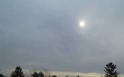 How big is the Sun? · Serbia, Southeast Europe